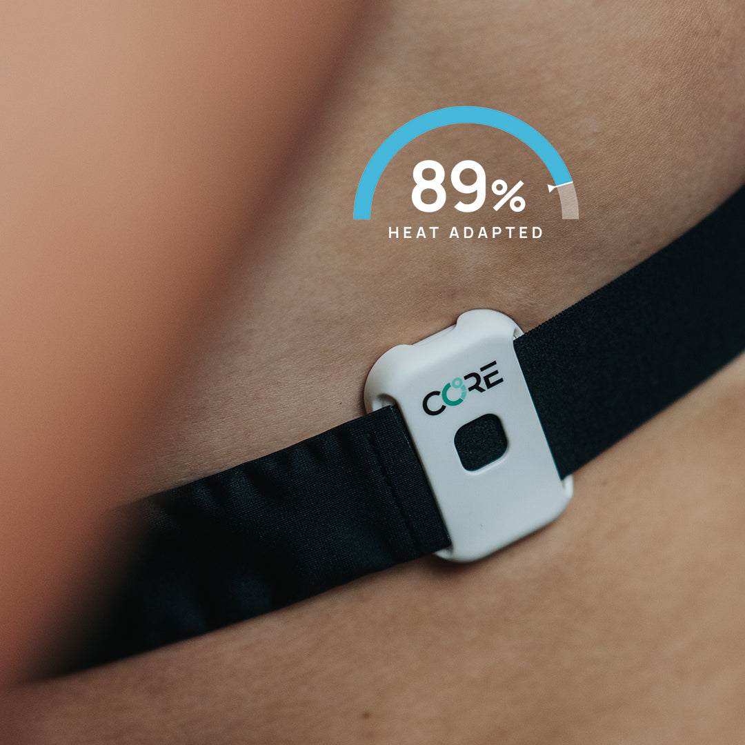 CORE 2 Thermal Sensor wearable live body temperature performance monitor and accessories